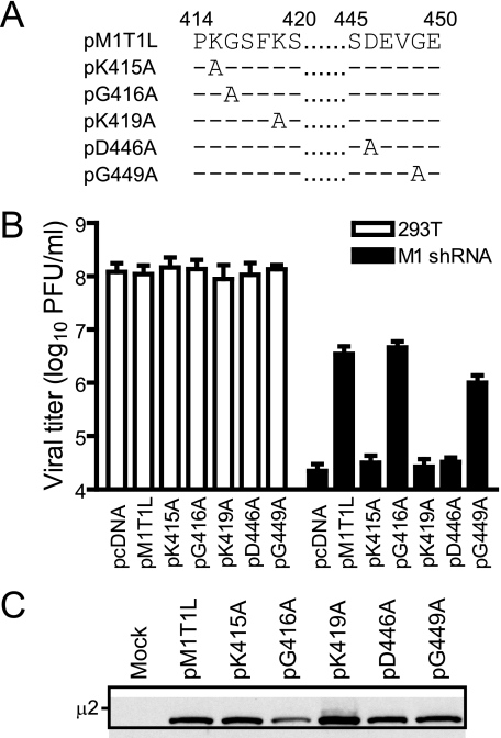 FIG. 4.