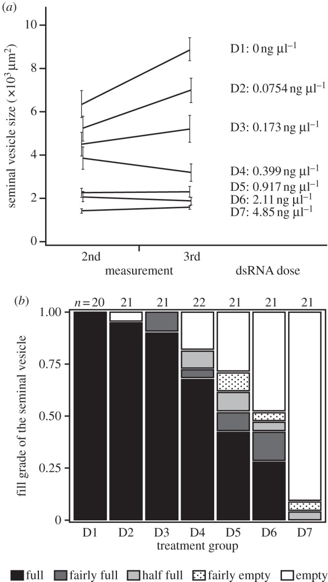 Figure 1.