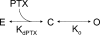 SCHEME I