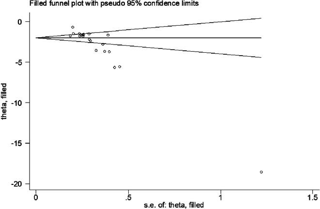 Fig. 11