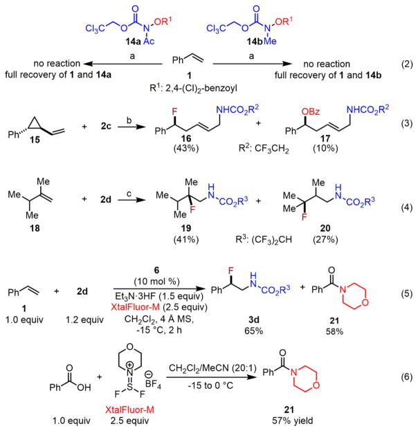 Scheme 9