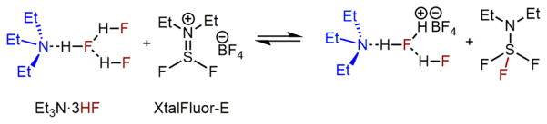 Scheme 4