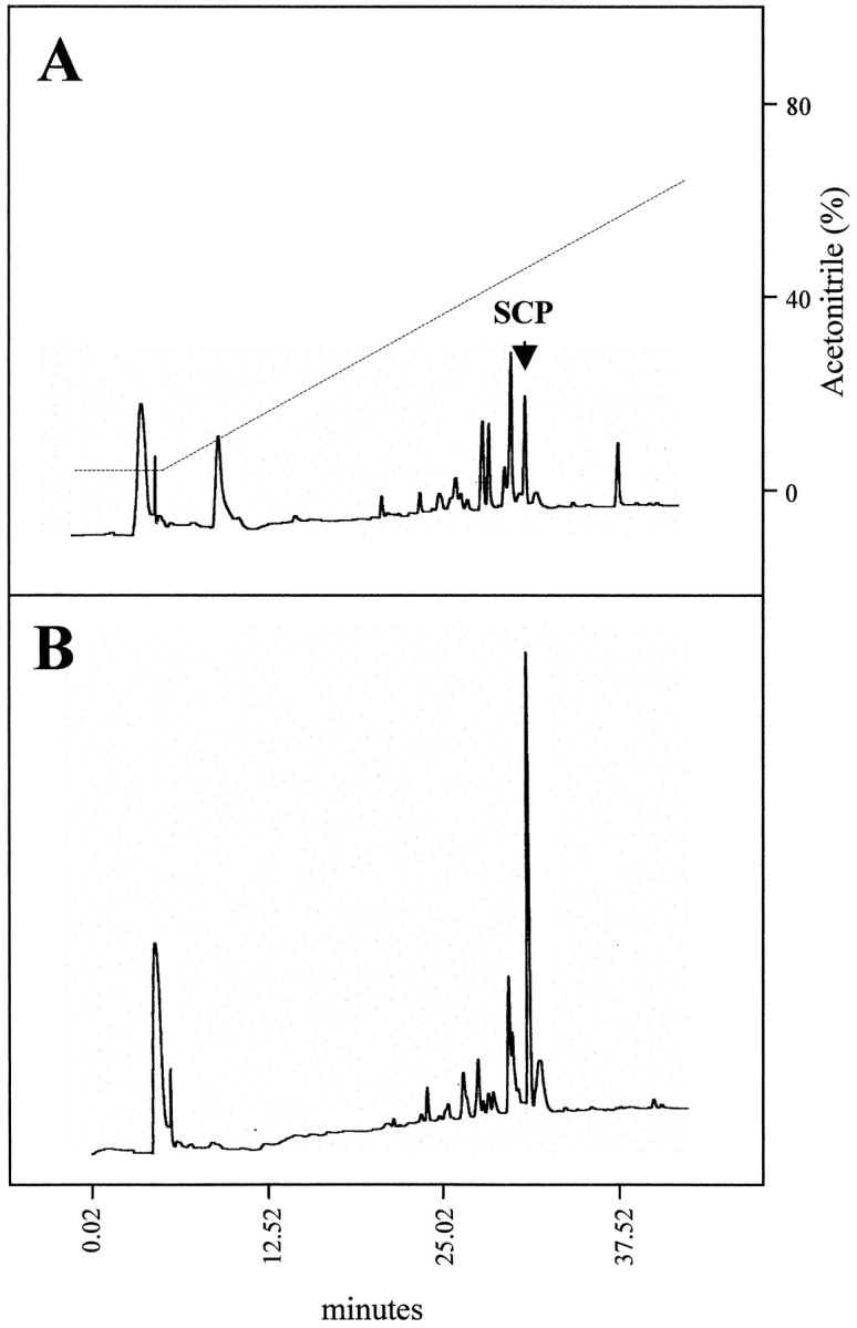 Fig. 10.