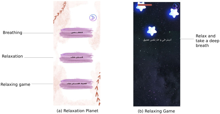 Figure 11.