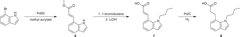 Scheme 1.