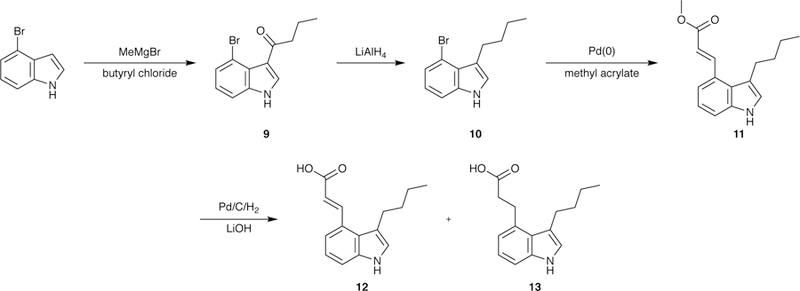 Scheme 2.