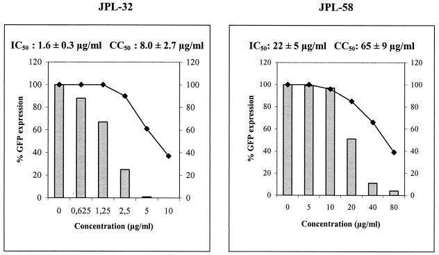 FIG. 5.