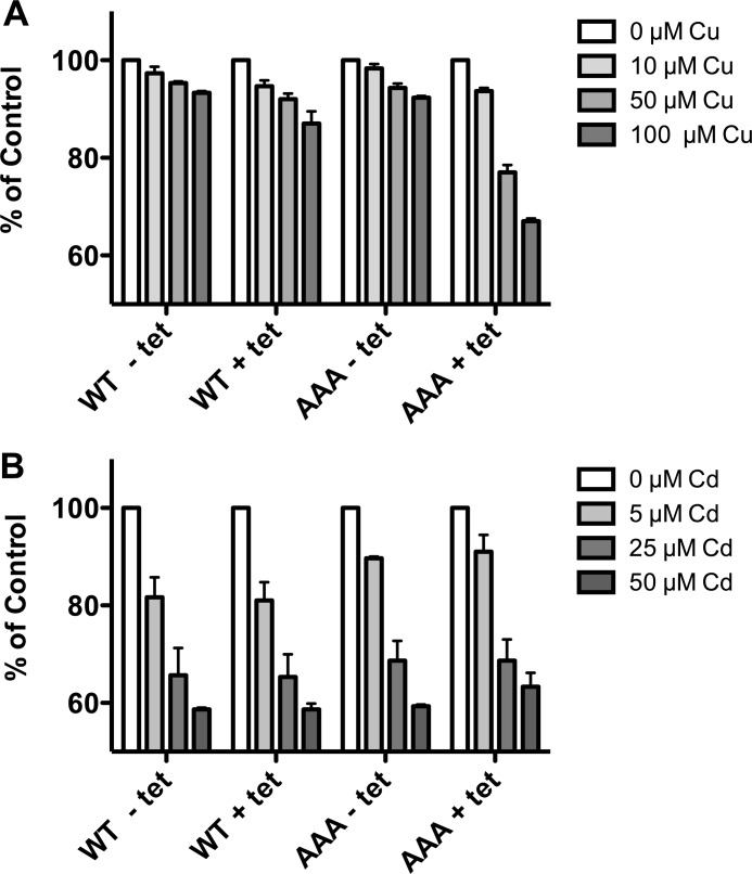 FIGURE 11.