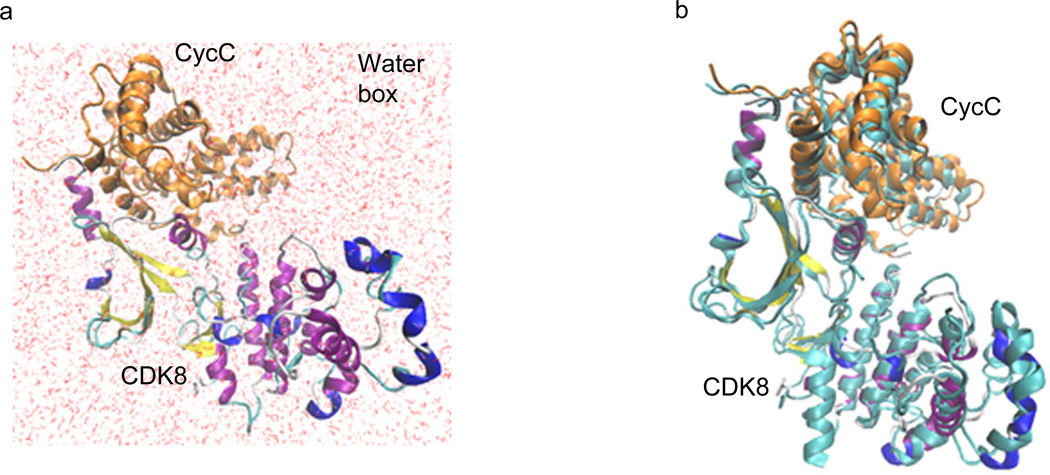 Figure 9