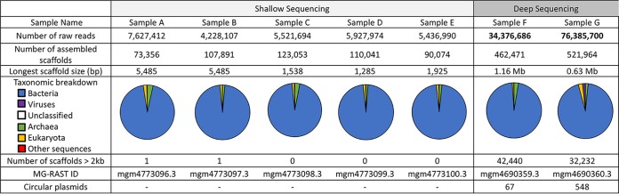 FIG 2