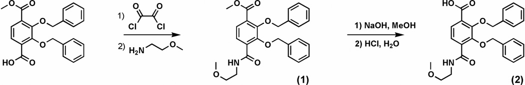 Scheme 1