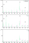 Fig. 4