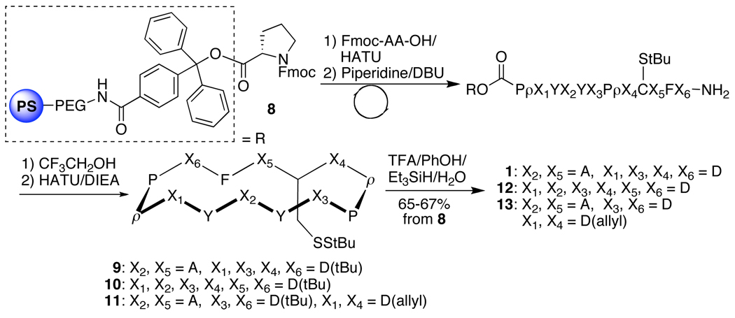 Scheme 1