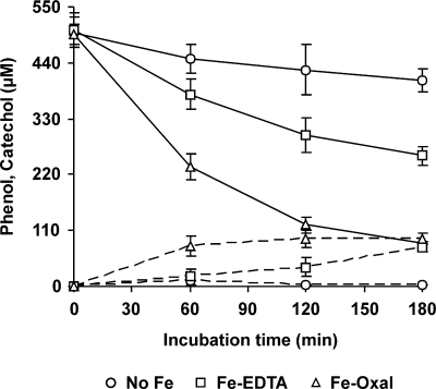 FIG. 8.