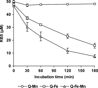 FIG. 10.