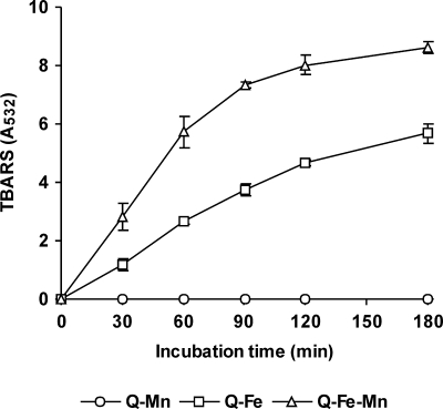 FIG. 9.