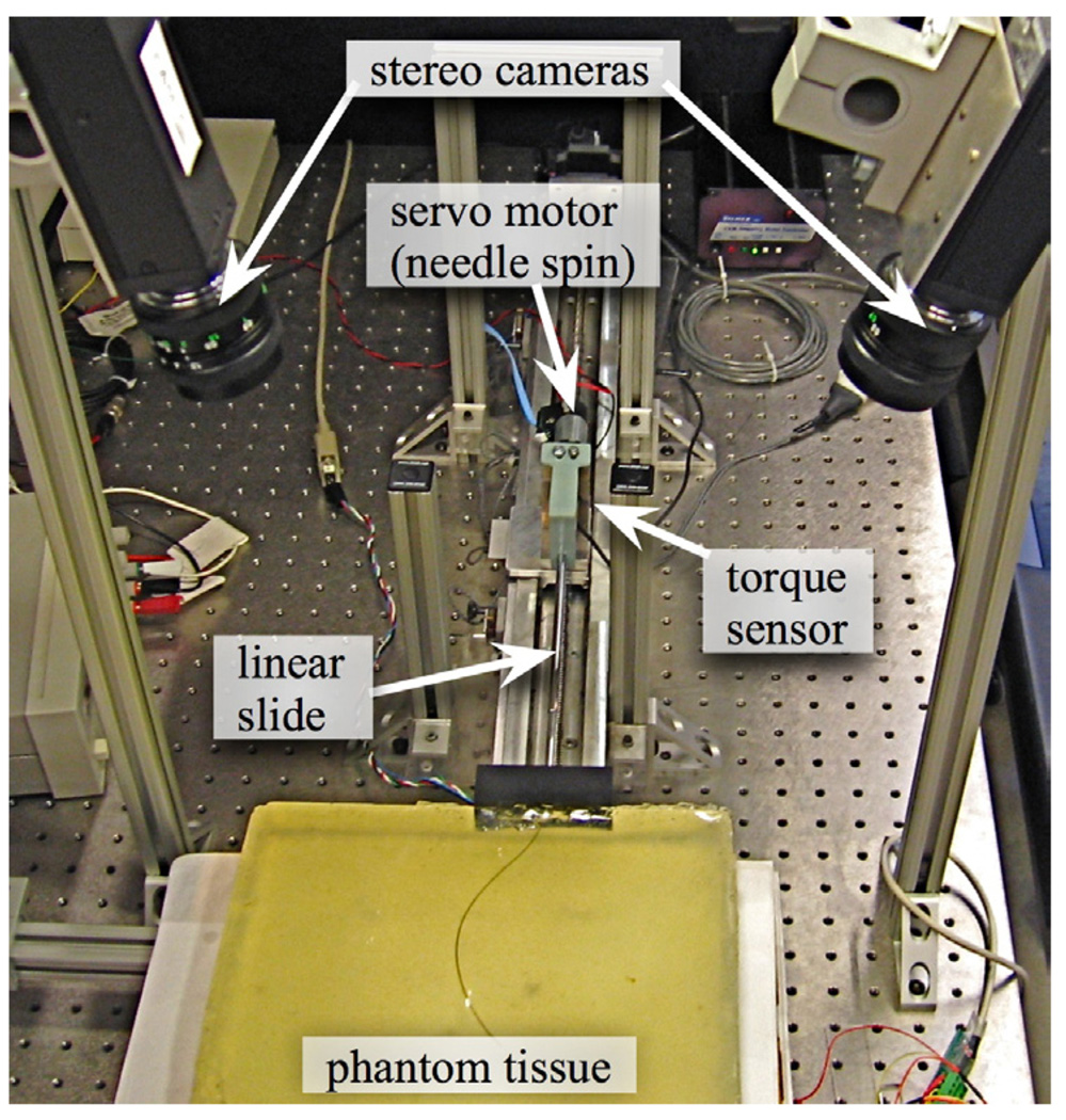 Fig. 2