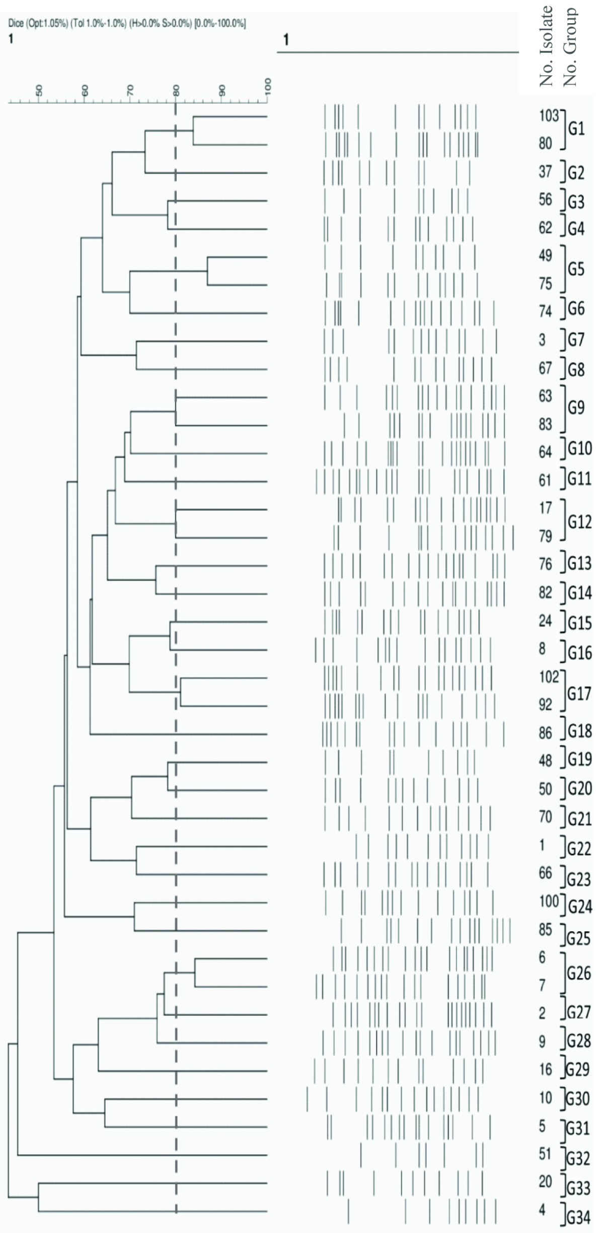 graphic file with name jcdr-10-DC01-g002.jpg