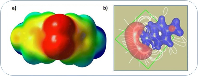 Fig. 8