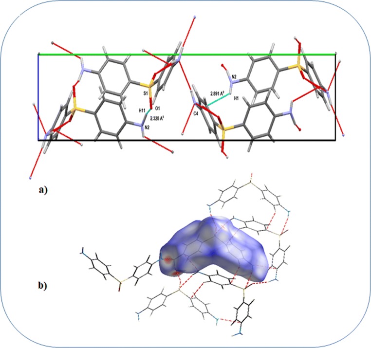 Fig. 2