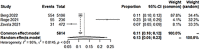 Fig 11