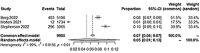 Fig 13