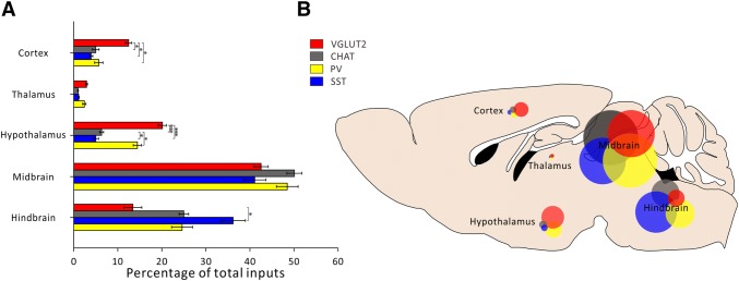 Fig. 6