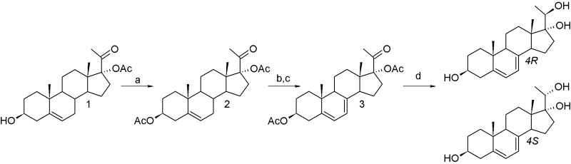 Scheme 2