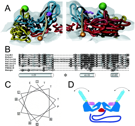 FIG. 4.