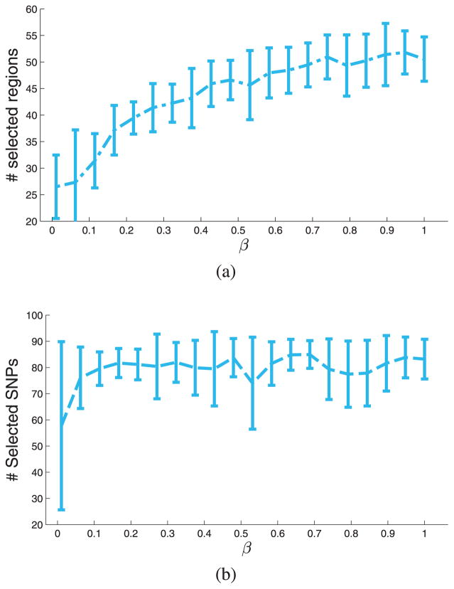 Fig. 12