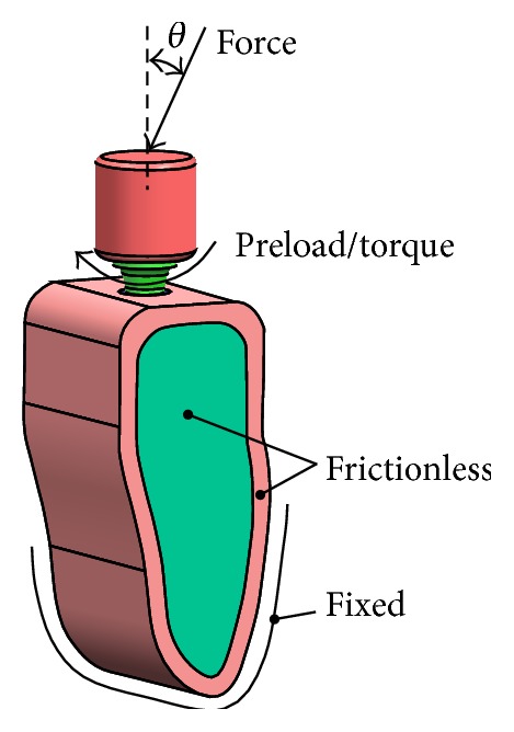 Figure 9