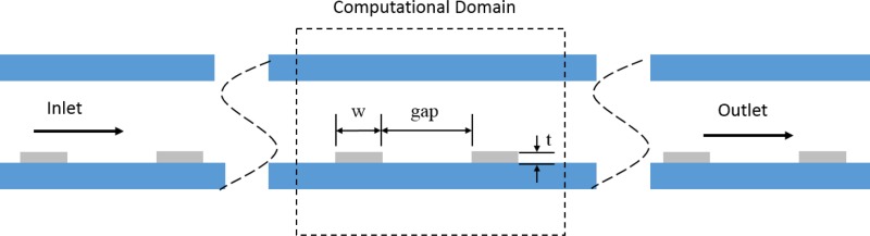 FIG. 2.