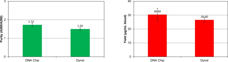 FIG. 11.