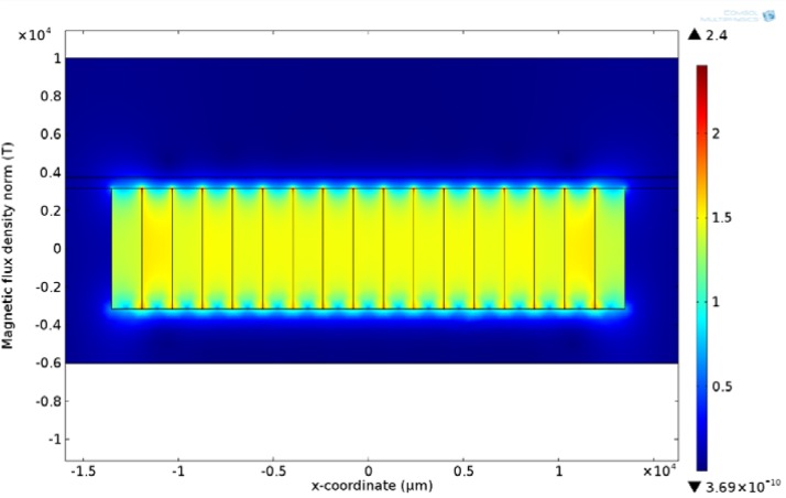 FIG. 4.