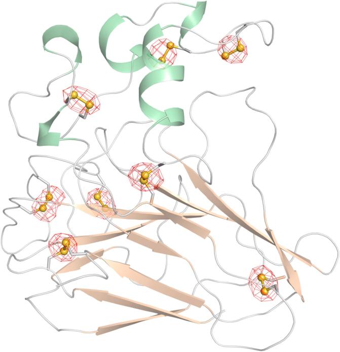 Fig. 4