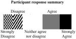 graphic file with name nihms3386t16.jpg
