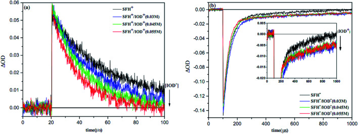 Fig. 11