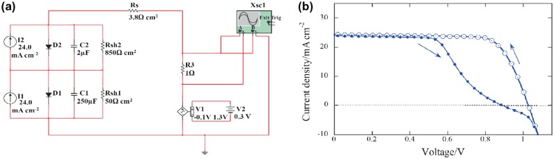 Figure 20.