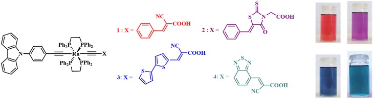 Figure 11.