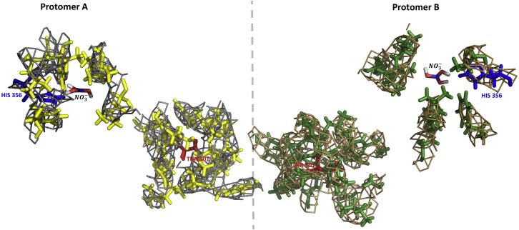 Figure 2