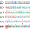 Extended Data Figure 1.