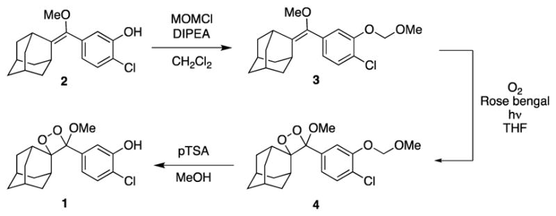 Scheme 2