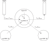 Fig. A1.