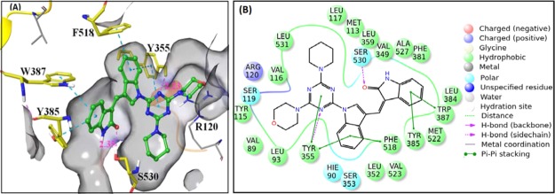 Figure 14