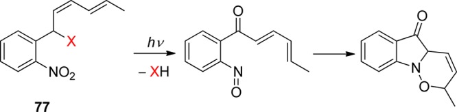 Scheme 37