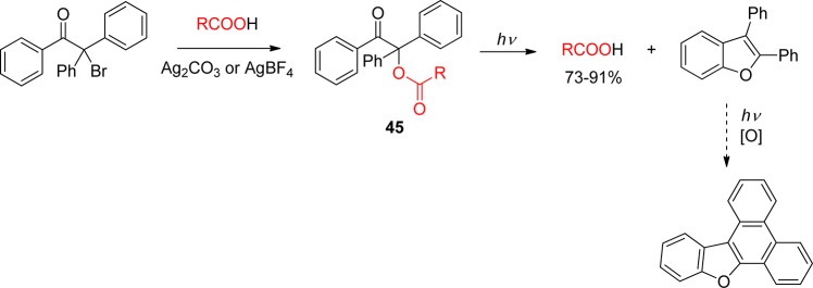 Scheme 28