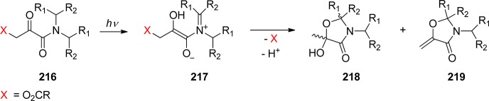 Scheme 95