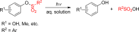 Scheme 88