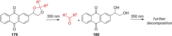 Scheme 74