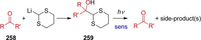 Scheme 123